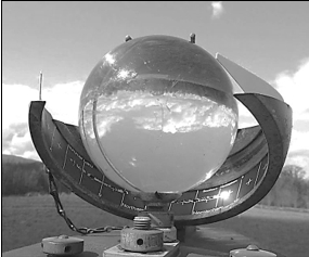 Изображение квиза